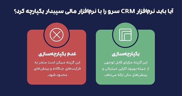 یکپارچگی سپیدار و SarvCRM ؛ گامی هوشمندانه در مدیریت کسب‌وکار